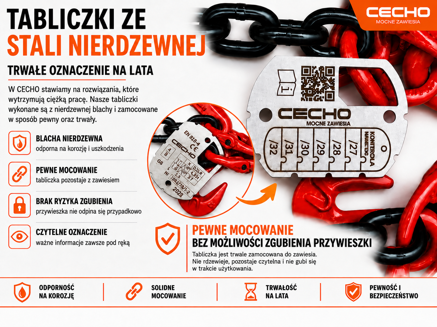 Tabliczka identyfikacyjna CECHO ze stali nierdzewnej